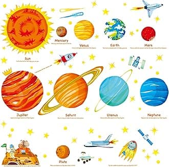 The Solar System Wall Stickers