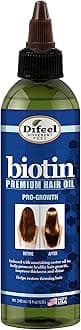 Biotin Progrowth Premium Hair Oil 8 oz.