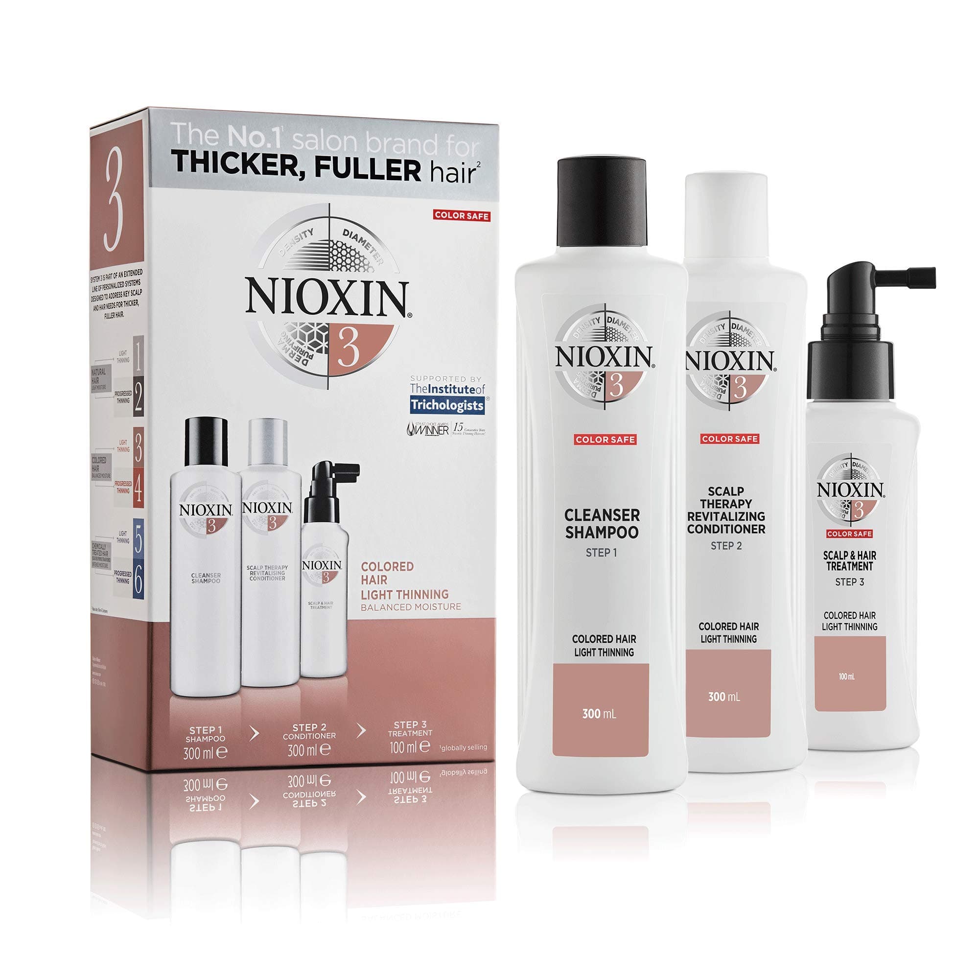 Nioxin Kit 3