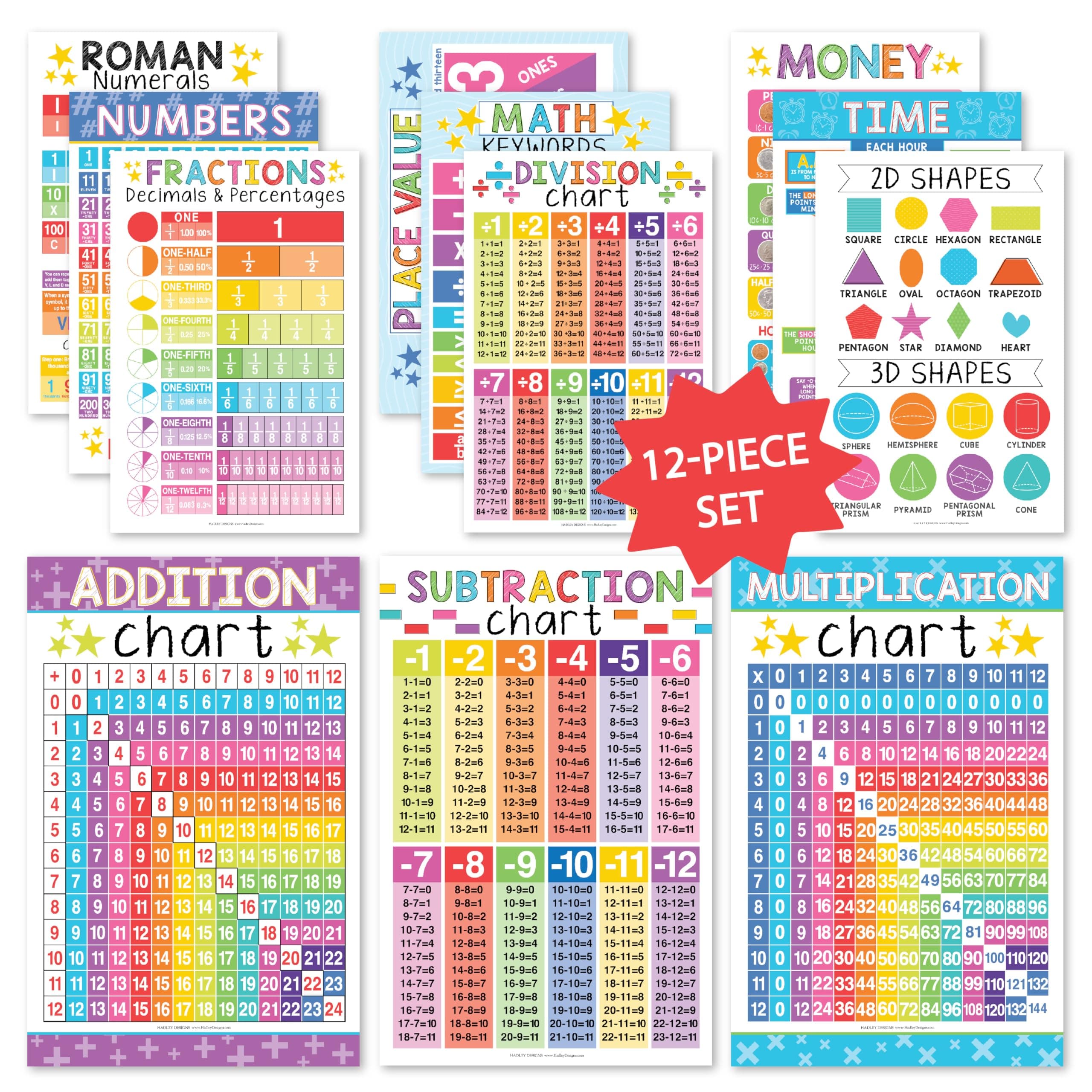12 Colorful Math Educational Posters